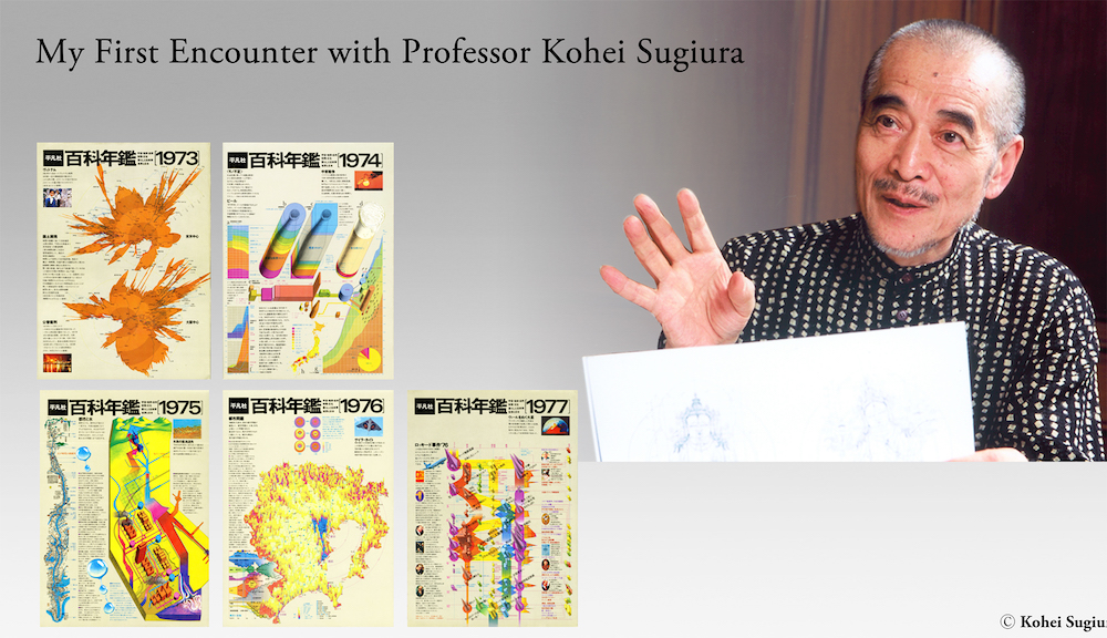 Prof Tadanori Nagasawa presenting alongside Kohei Sugiura's work